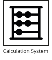 計算システムモジュール