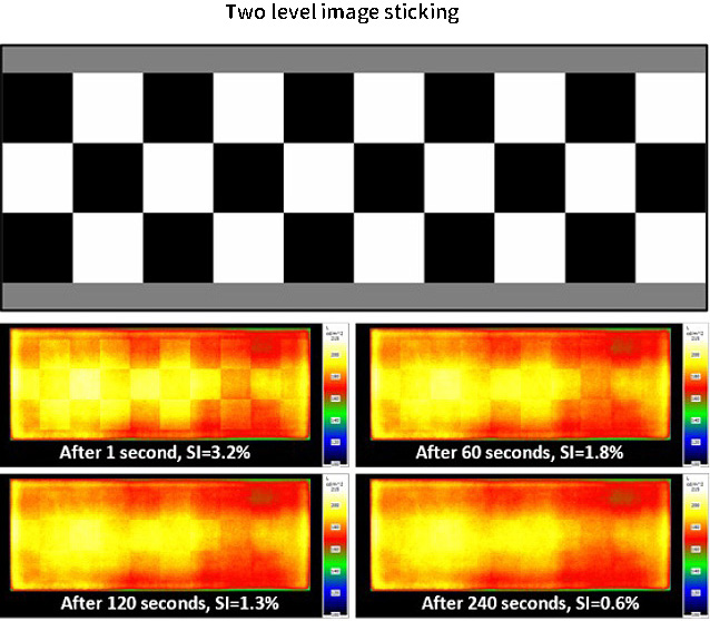 Sticking imageソフトウエア