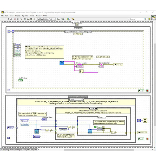 Software Development Kits (SDKs)